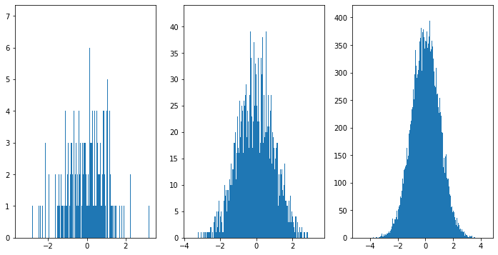 _images/Topic3_Matplotlib_34_0.png