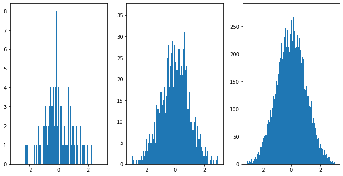 _images/Topic3_Matplotlib_36_0.png