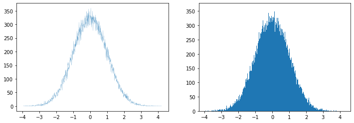 _images/Topic3_Matplotlib_48_0.png