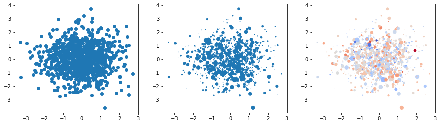 _images/Topic3_Matplotlib_50_0.png