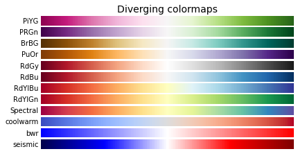 _images/Topic3_Matplotlib_53_0.png