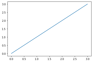 _images/Topic3_Matplotlib_5_0.png