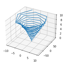 _images/Topic3_Matplotlib_64_1.png