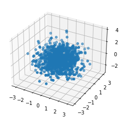 _images/Topic3_Matplotlib_65_1.png