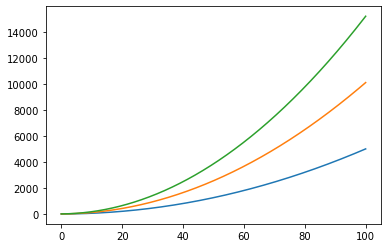 _images/Topic2a_numpy_32_0.png