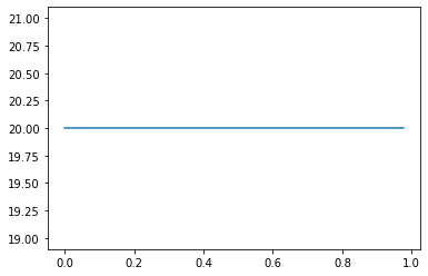_images/Topic2a_numpy_49_1.png