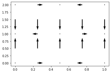 _images/Topic2a_numpy_65_0.png
