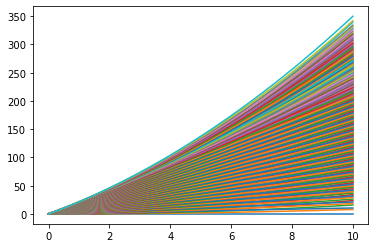 _images/Topic2a_numpy_79_0.png