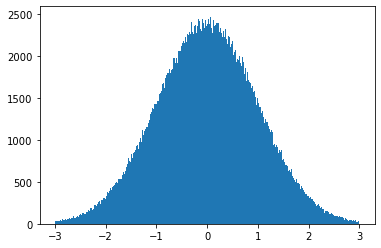 _images/Topic2b_random_31_0.png
