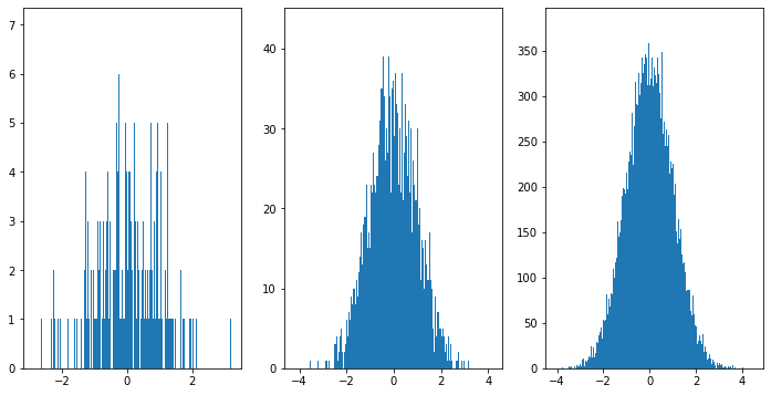 _images/Topic3_Matplotlib_34_0.png