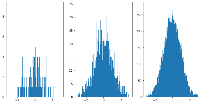 _images/Topic3_Matplotlib_36_0.png