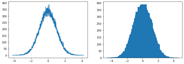 _images/Topic3_Matplotlib_46_1.png
