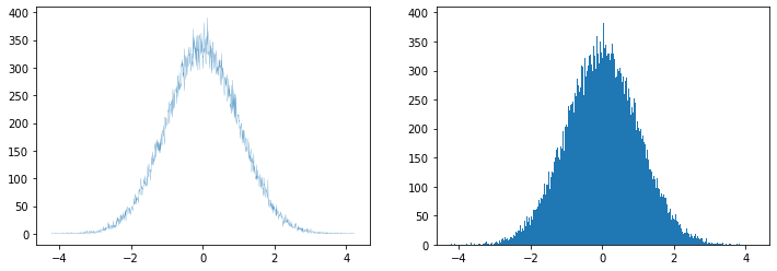 _images/Topic3_Matplotlib_48_0.png