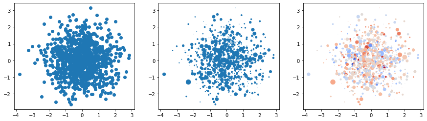 _images/Topic3_Matplotlib_50_0.png