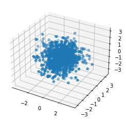 _images/Topic3_Matplotlib_65_1.png