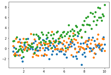 _images/Topic5_data_analysis_12_0.png