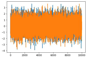 _images/Topic5_data_analysis_25_1.png