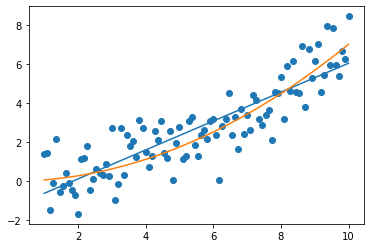_images/Topic5_data_analysis_56_1.png