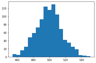 _images/Topic6a_Bayes_11_0.png