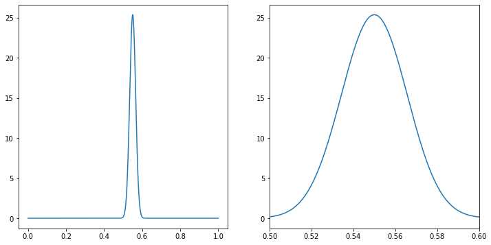 _images/Topic6a_Bayes_18_1.png