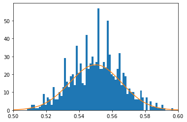 _images/Topic6a_Bayes_23_1.png