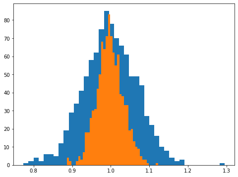 _images/Topic6a_Bayes_36_0.png