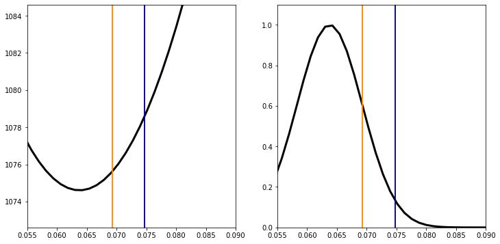 _images/Topic6a_Bayes_58_0.png