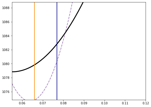 _images/Topic6a_Bayes_81_1.png