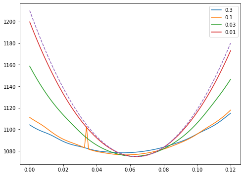_images/Topic6a_Bayes_86_0.png